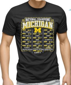 Michigan Wolverines College Football Playoff 2023 National Champions Shirt