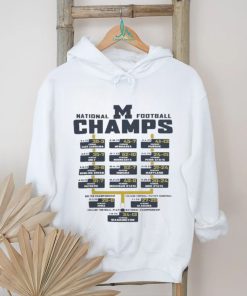 Michigan Wolverines Thrilled Schedule 2L 2024 Football National Champs Shirt