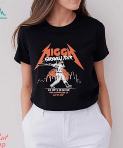 Miguel Cabrera Detroit Tigers No Gifts Required Migga Farewell Tour T shirt For Fans