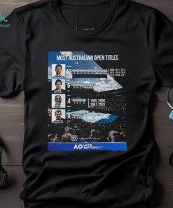 Most Australian Open Titles 2024 Tennis Shirt