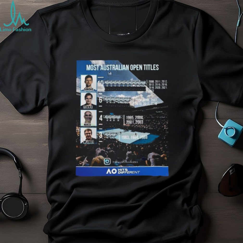 Most Australian Open Titles 2024 Tennis Shirt Most Australian Open Titles 2024 Tennis Shirt