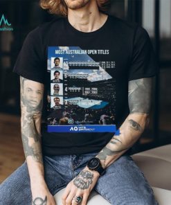 Most Australian Open Titles 2024 Tennis Shirt