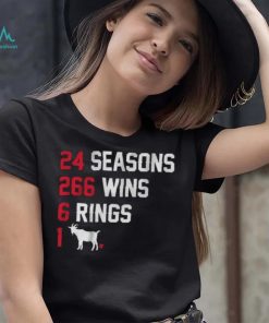 New England Goat Coach List shirt