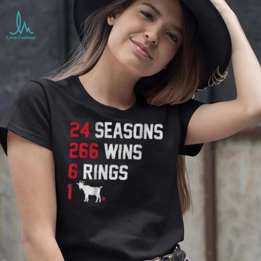 New England Goat Coach List shirt
