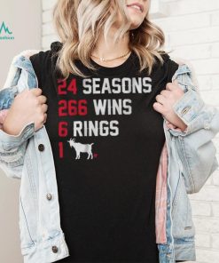 New England Goat Coach List shirt