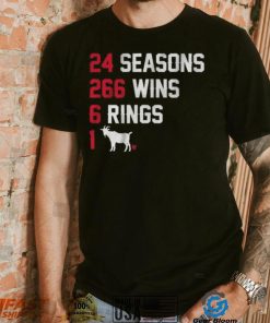 New England Goat Coach List shirt