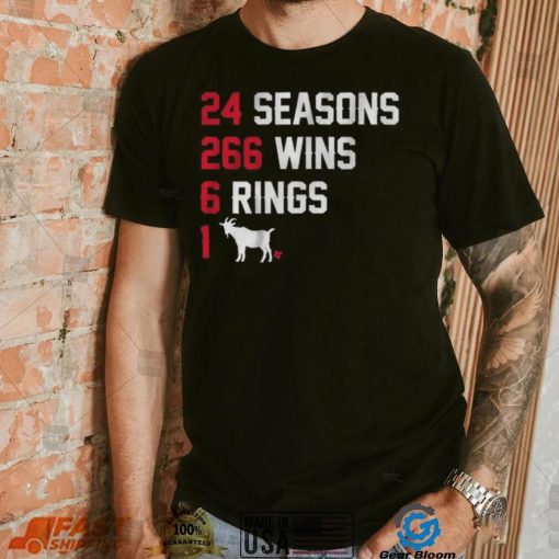 New England Goat Coach List shirt