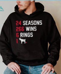 New England Goat Coach List shirt