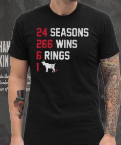 New England Goat Coach List shirt
