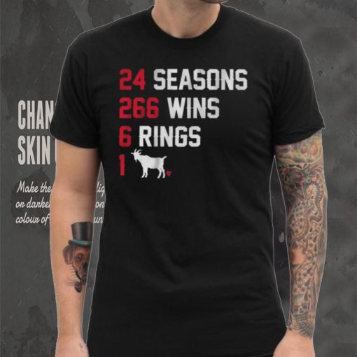 New England Goat Coach List shirt
