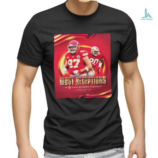 Official Congratulations To Travis Kelce Is the Most Receptions In NFL Postseason History Classic T Shirt