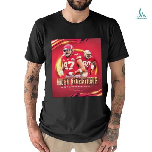 Official Congratulations To Travis Kelce Is the Most Receptions In NFL Postseason History Classic T Shirt
