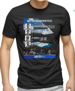 Official Most Australian open titles 2024 tennis shirt