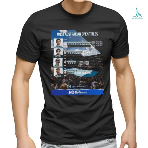 Official Most Australian open titles 2024 tennis shirt