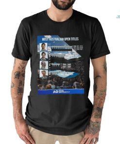 Official Most Australian open titles 2024 tennis shirt