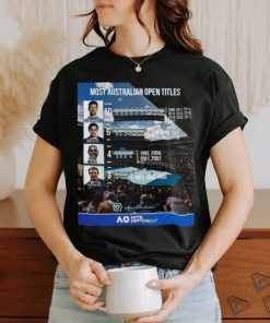Official Most Australian open titles 2024 tennis shirt