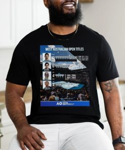 Official Most Australian open titles 2024 tennis shirt
