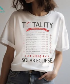Total Solar Eclipse April 2024 Shirt American 4 8 24 T Shirt Classic