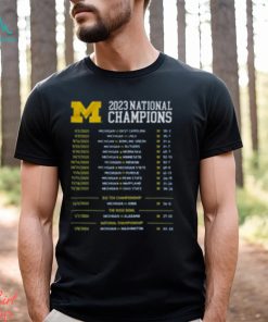 Valiant University of Michigan Football Michigan Beat Everybody 2023 National Champions Shirt