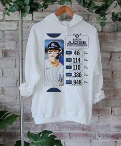 Aaron Judge 2024 Fangraphs Projection 46 Hr, 114 Rbi, 110 R Shirt