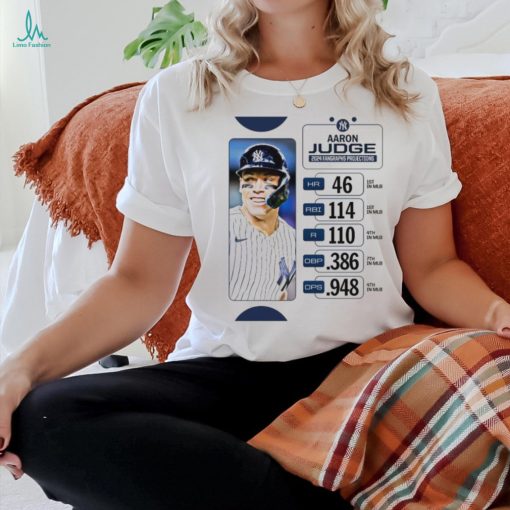 Aaron Judge 2024 Fangraphs Projection 46 Hr, 114 Rbi, 110 R Shirt