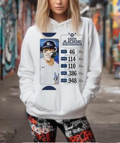 Aaron Judge 2024 Fangraphs Projection 46 Hr, 114 Rbi, 110 R Shirt