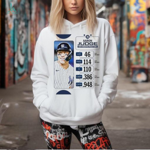 Aaron Judge 2024 Fangraphs Projection 46 Hr, 114 Rbi, 110 R Shirt