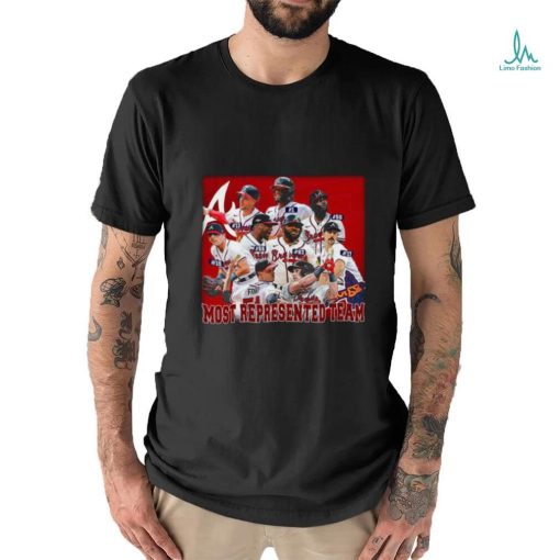 Atlanta Braves most represented team shirt
