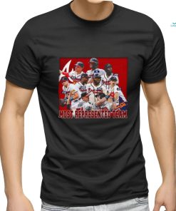Atlanta Braves most represented team shirt