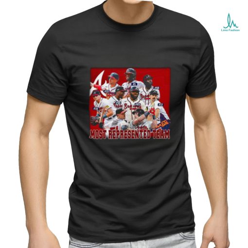 Atlanta Braves most represented team shirt