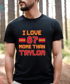 I Love 87 More Than Taylor Shirt