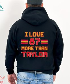 I Love 87 More Than Taylor Shirt