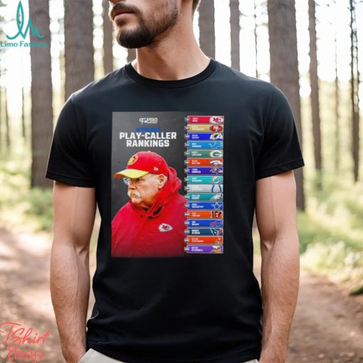 Offensive play caller rankings 1 Andy Reid shirt