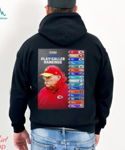Offensive play caller rankings 1 Andy Reid shirt