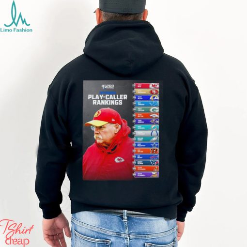 Offensive play caller rankings 1 Andy Reid shirt