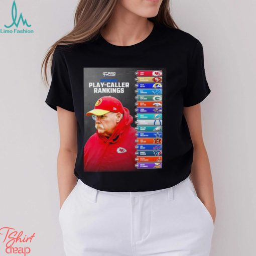 Offensive play caller rankings 1 Andy Reid shirt