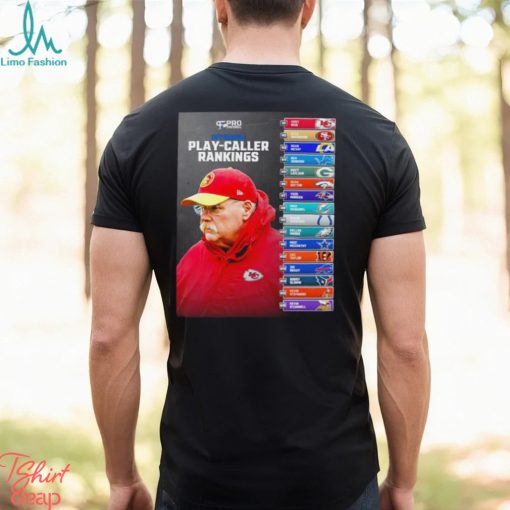 Offensive play caller rankings 1 Andy Reid shirt