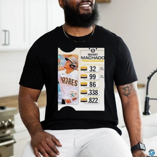 Official Manny Machado Looks To Put Up Strong Numbers For The Padres In 2024 Unisex T Shirt