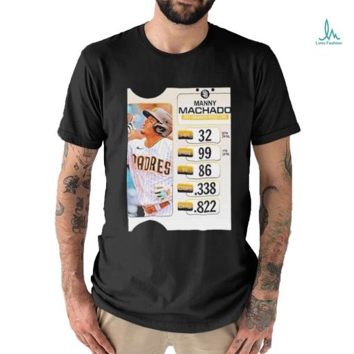 Official Manny Machado Looks To Put Up Strong Numbers For The Padres In 2024 Unisex T Shirt