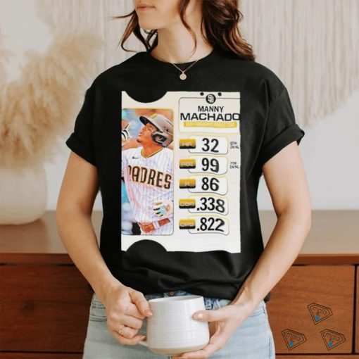 Official Manny Machado Looks To Put Up Strong Numbers For The Padres In 2024 Unisex T Shirt