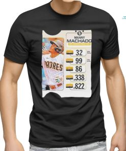 Official Manny Machado Looks To Put Up Strong Numbers For The Padres In 2024 Unisex T Shirt