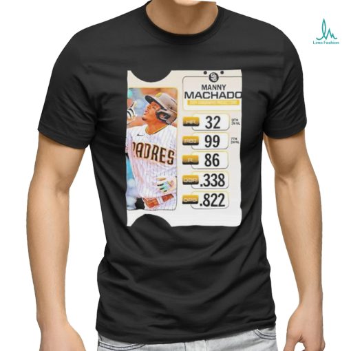 Official Manny Machado Looks To Put Up Strong Numbers For The Padres In 2024 Unisex T Shirt