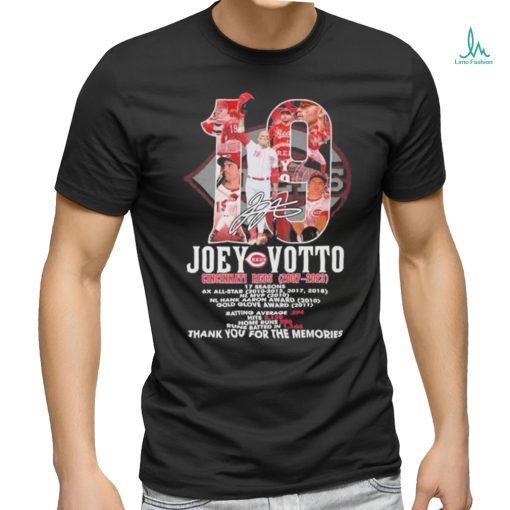 Best Cincinnati reds Joey votto 2007 2023 thank you for the memories shirt