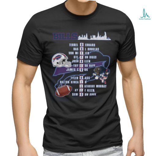 Bills Damn Right I am A Bills Fan Win Or Lose 2024 Shirt