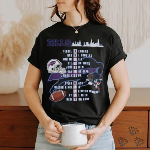 Bills Damn Right I am A Bills Fan Win Or Lose 2024 Shirt