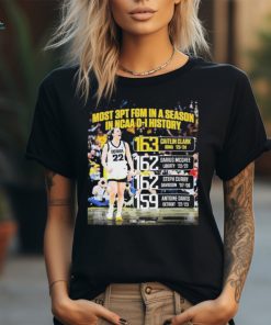 Caitlin Clark For The Most 3pt FGM in A Season in NCAA D I History Shirt
