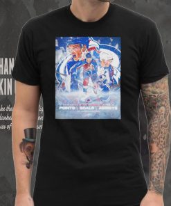 Colorado Avalanche Cale Makar is the Franchise leader in points goals assists as a defenseman triple threat signature shirt