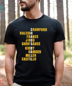 Crawford Raleigh France J Rod Garv Sauce Kirby Haniger Miller Castillo Chaos Ball Names shirt