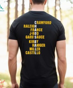 Crawford Raleigh France J Rod Garv Sauce Kirby Haniger Miller Castillo Chaos Ball Names shirt