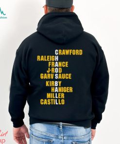 Crawford Raleigh France J Rod Garv Sauce Kirby Haniger Miller Castillo Chaos Ball Names shirt